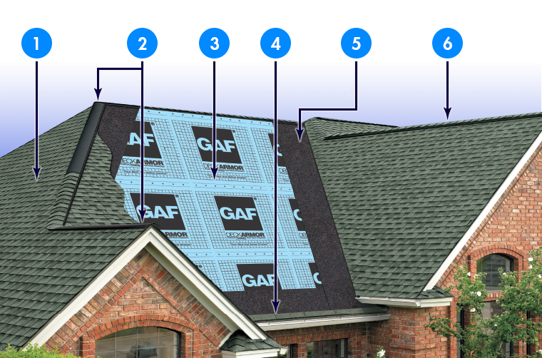 QHR - LLC Roofing & Remodeling Images